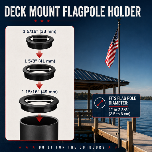 Deck mount flagpole holder with size chart and installation guide on a scenic dock background.