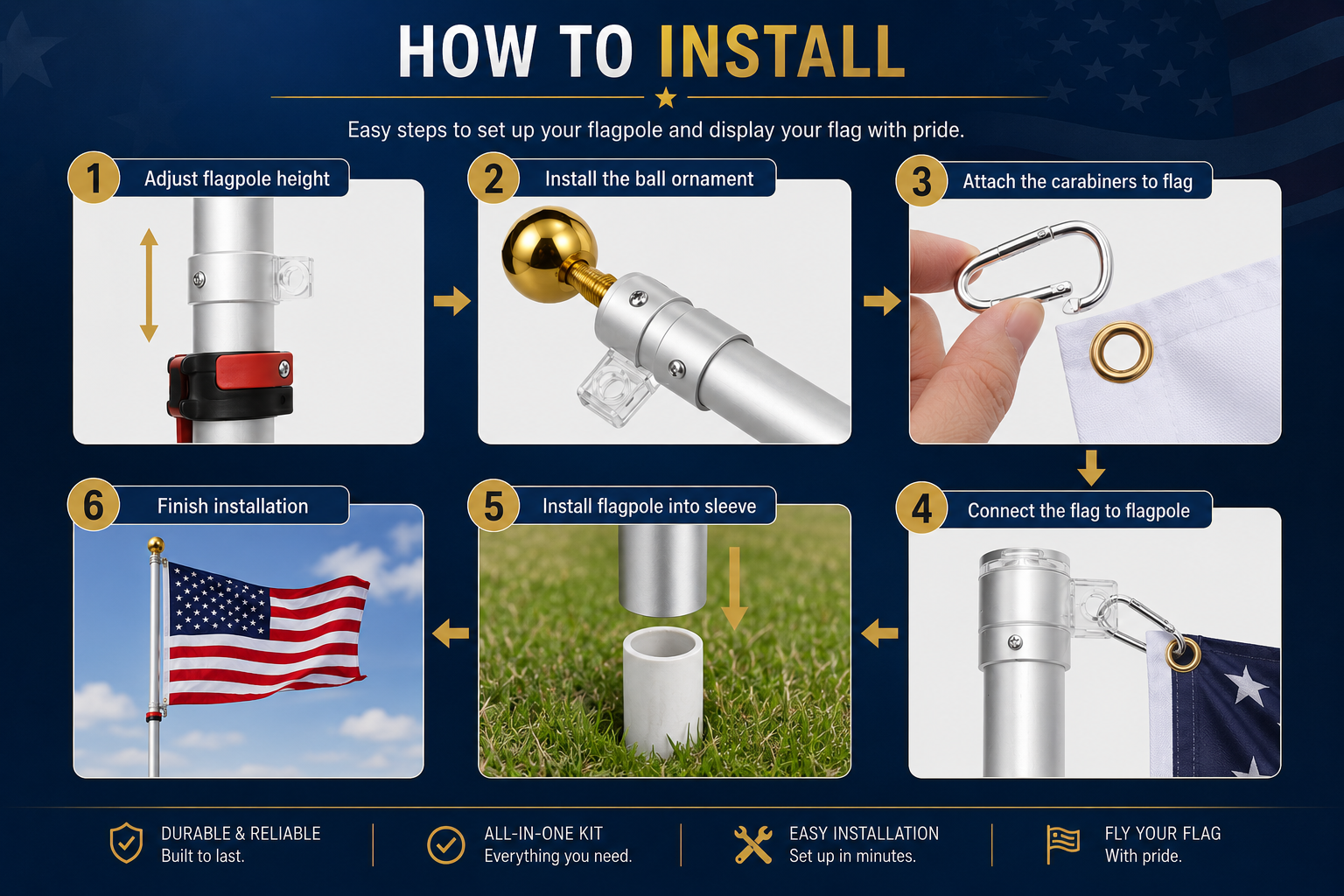 Step-by-step guide on how to install a flagpole with American flag display.